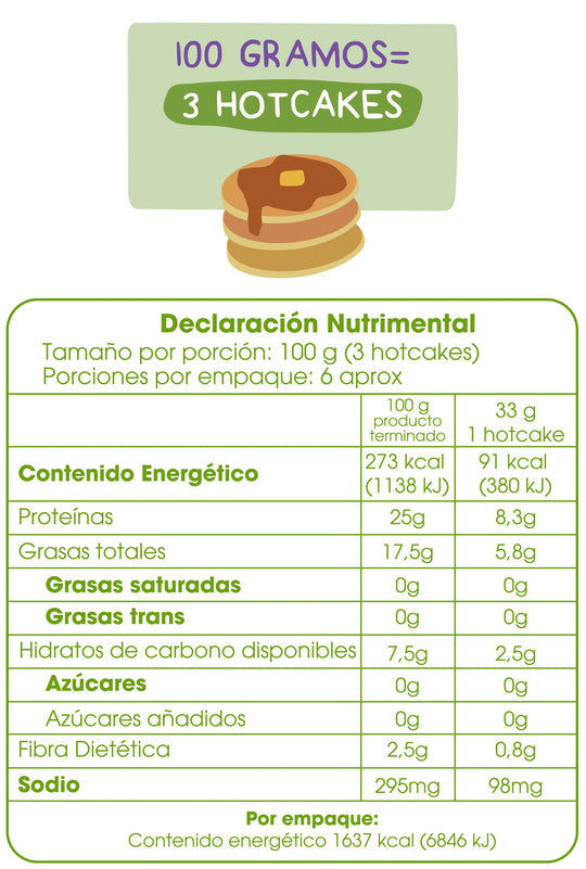 MORAMA HARINA PARA HOT CAKES KETO