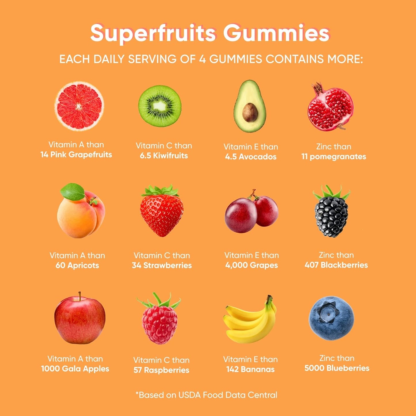 GOLI SUPERFRUITS GUMMIES